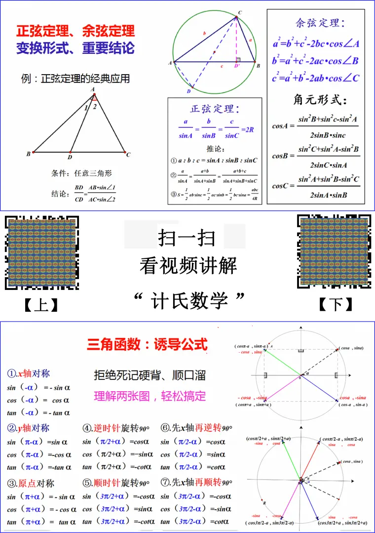 计氏数学 三角形及三角函数视频合集260分钟word版 哔哩哔哩
