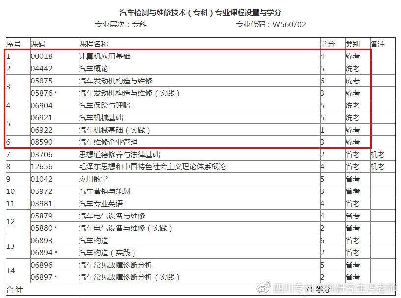 乐山汽车修理：城市安全的守护者