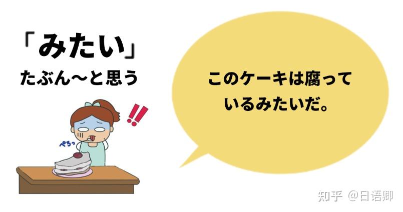 日语初级语法辨析:「ようだ」和「そうだ」「らしい」「みたい」如何区分? - 哔哩哔哩