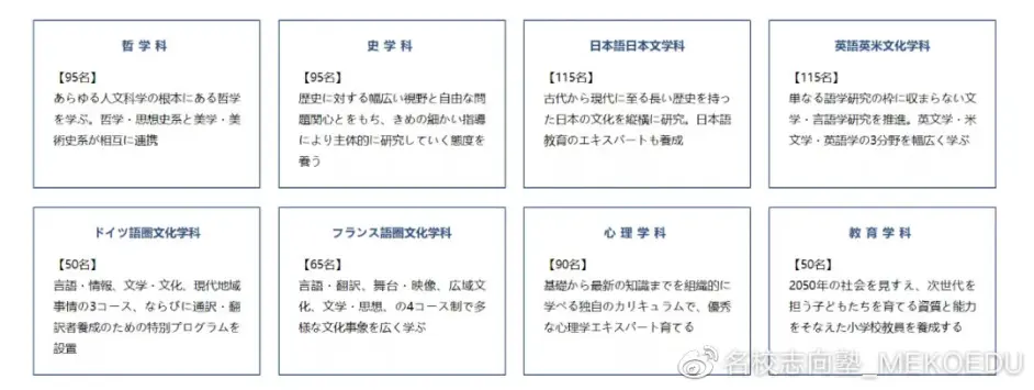 日本东京23区大学图鉴丨在全宇宙亚文化的圣地上大学 真的快乐 上 哔哩哔哩