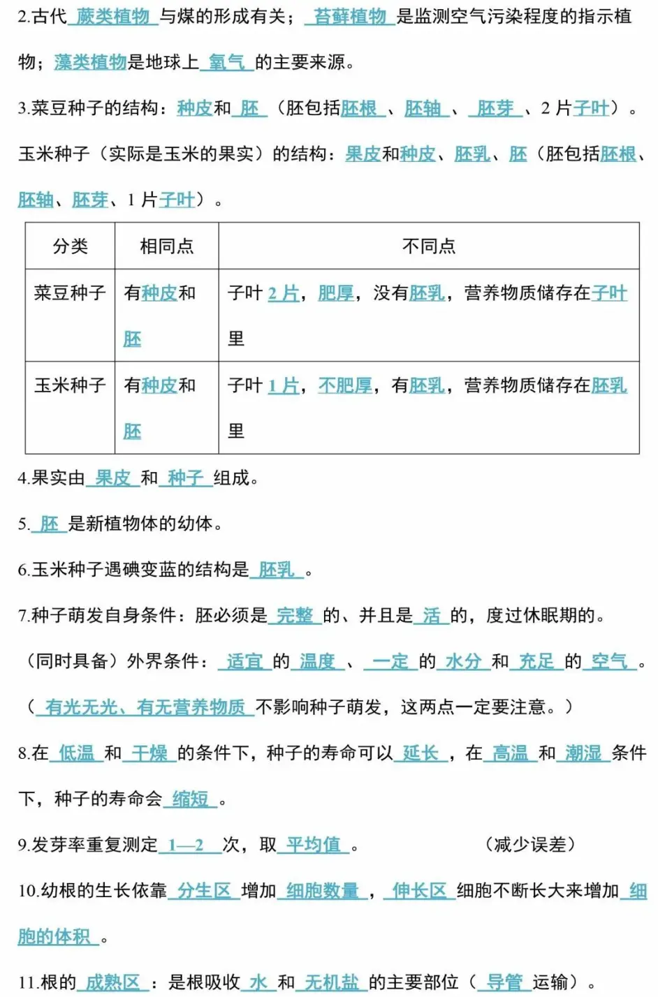 初中生物会考知识要点汇总 背 哔哩哔哩