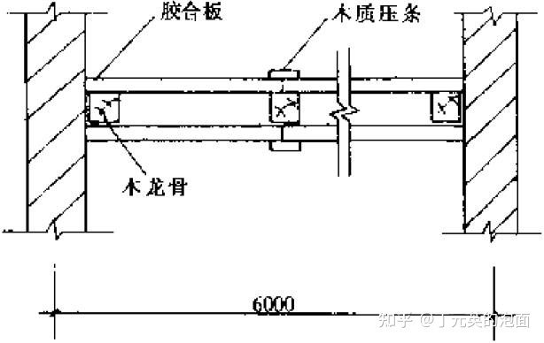 不銹鋼木地板壓條_墻面不銹鋼壓條效果圖_地板壓條材質(zhì)