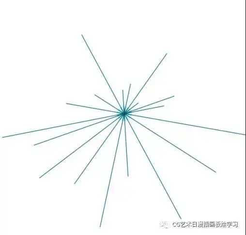 Sai的基本使用方法 这些都是板绘初学者必须要知道的 哔哩哔哩