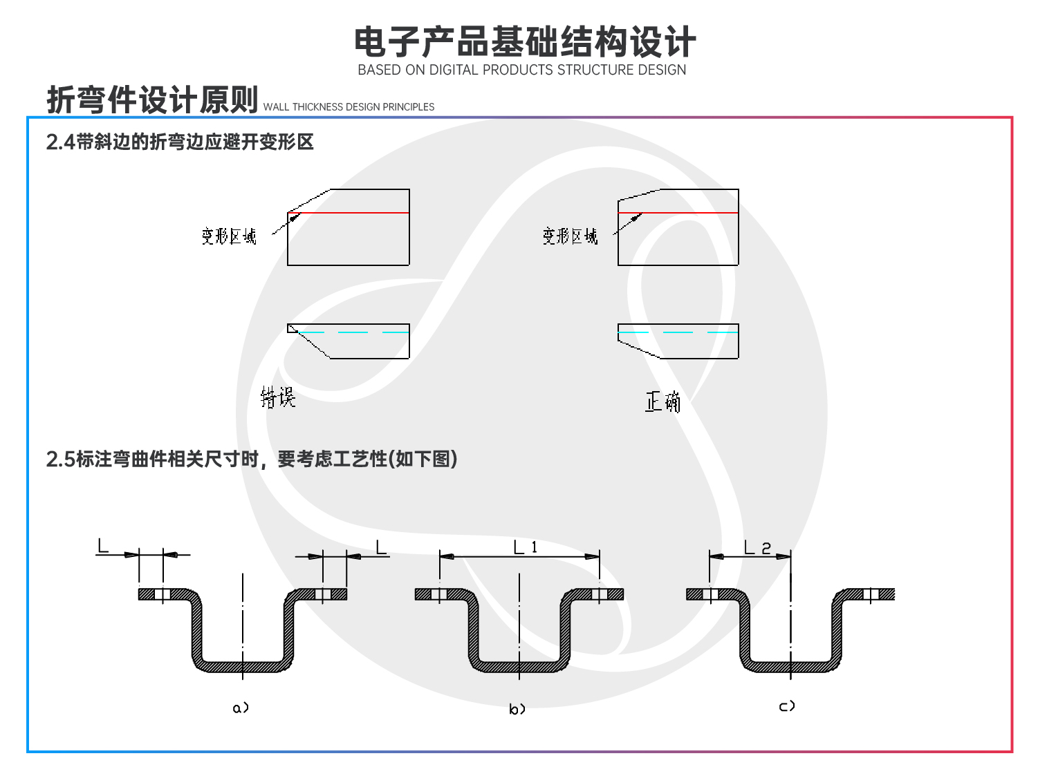 【产品结构设计】电子产品基础结构设计(三)