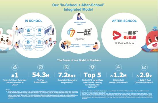 以全球视角构筑一体推进教育科技人才发展新优势
