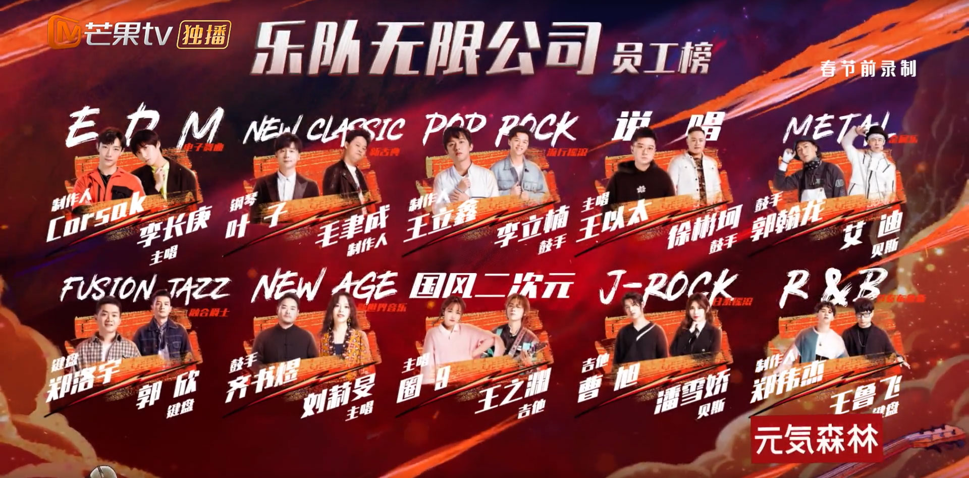 《我们的乐队》:乐队与商业冲突吗?