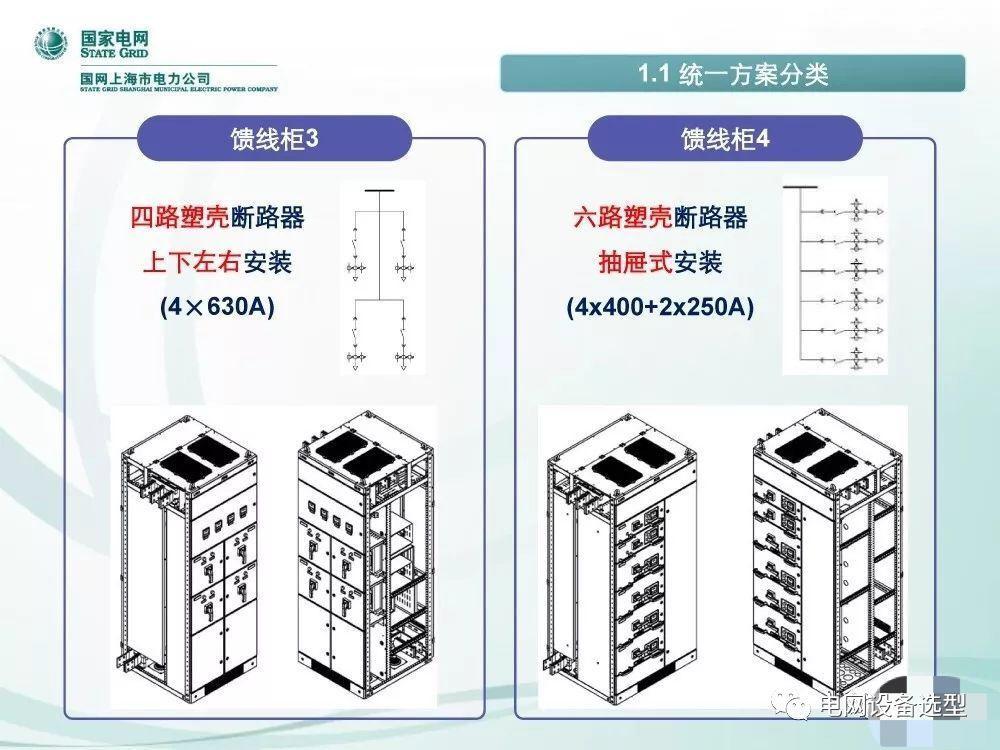 如何对BlokSet开关柜的电气设备和线路进行绝缘检测？