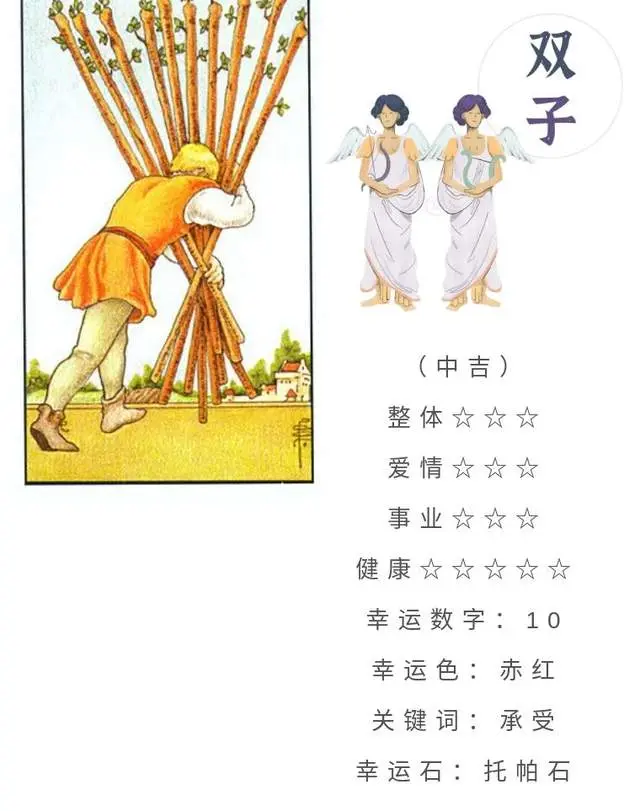 十二星座7月24日重要运势 金牛座狮子座天秤座大吉 哔哩哔哩