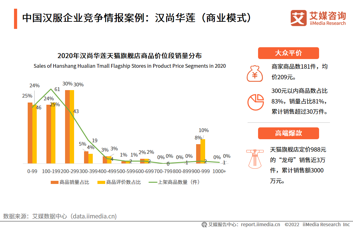 商业情报分析在现代企业管理中的重要价值