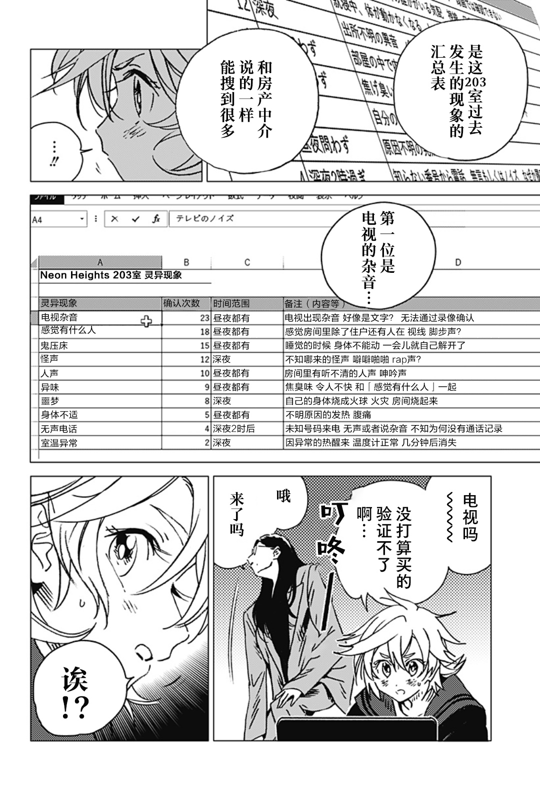 夏日重现外传 未然事件物件—前篇 漫画