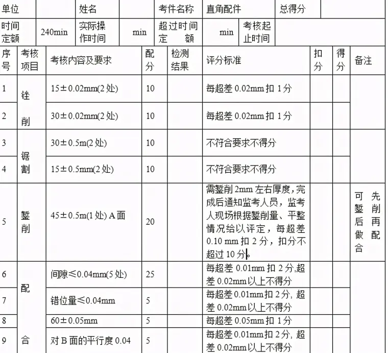 千吉 共柄ケガキ針 No.20 ケガキ作業 ビニールへの穴あけ 大工道具 精密作業 紙 細工作業 当店は最高な サービスを提供します No.20