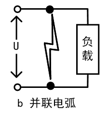 绡