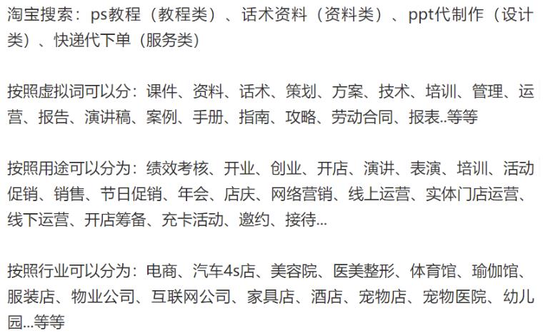 虚拟商品市场的变化与趋势