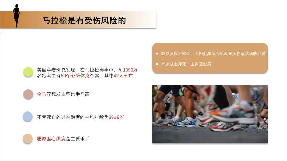 长跑 马拉松必须入对门 哔哩哔哩