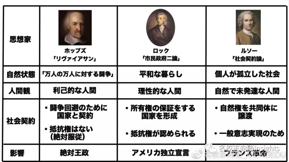 颠覆传统形象 法学部法律学科究竟是何方神圣 哔哩哔哩