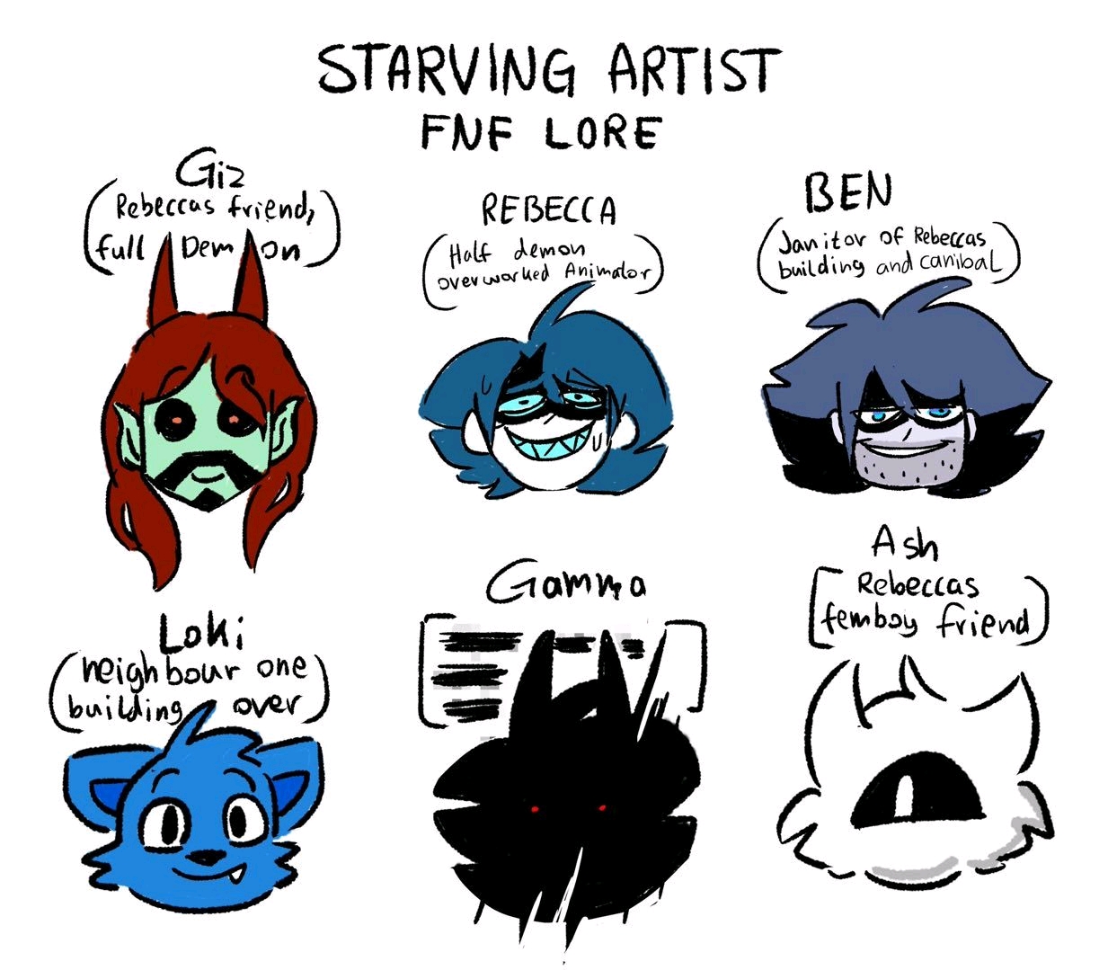 Starving Artists Arts