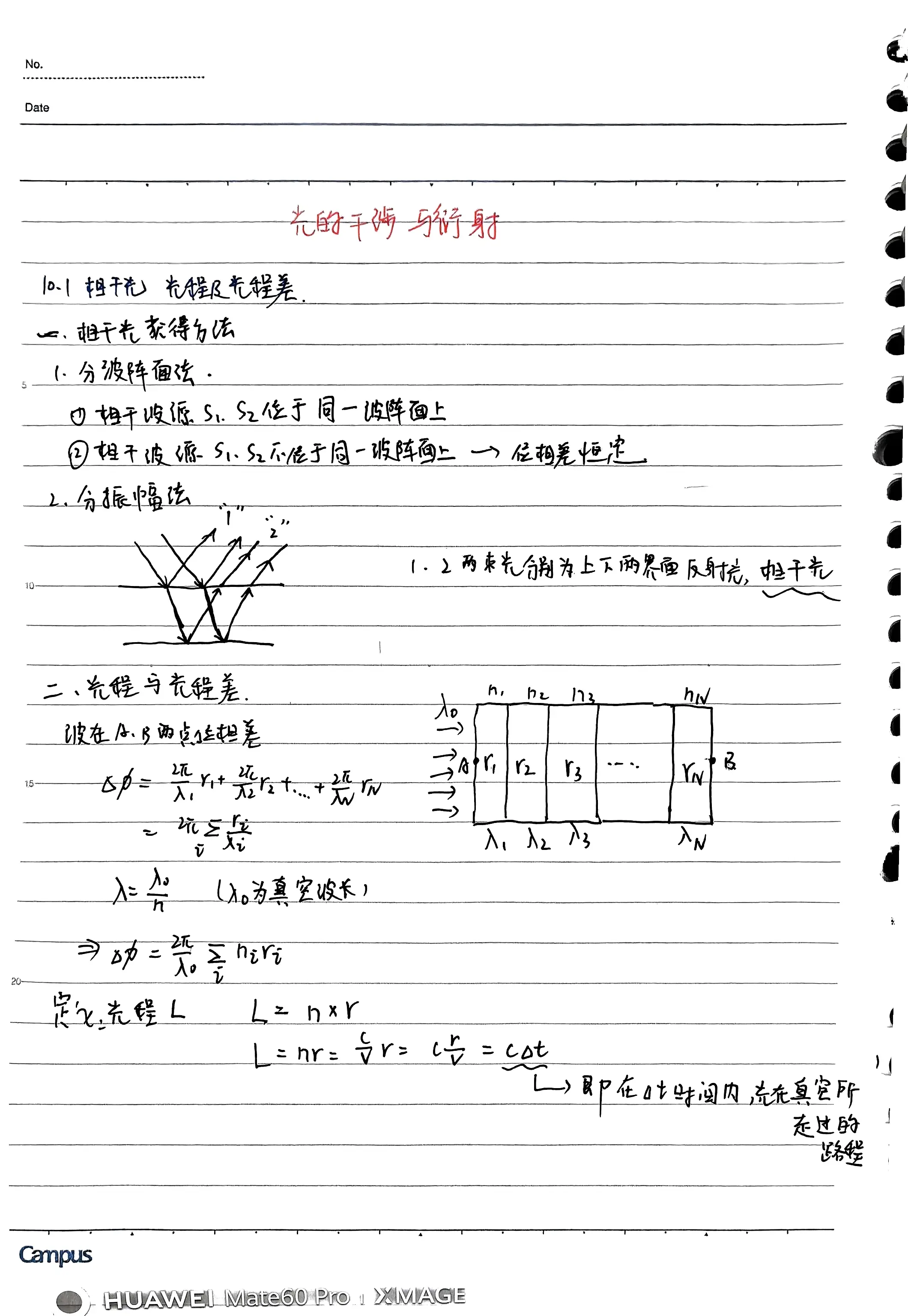 光的偏振原理图解图片