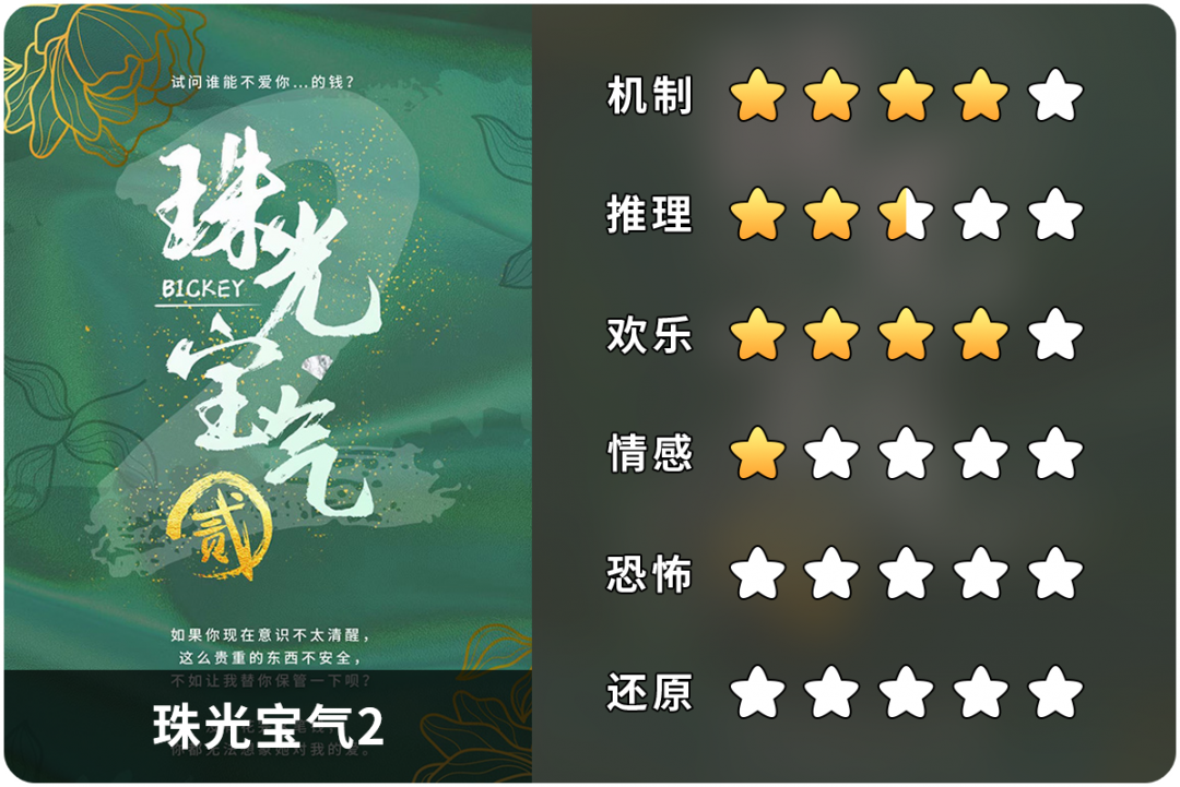 珠光宝气贰剧本杀测评二姑妈我当然是更爱你啦