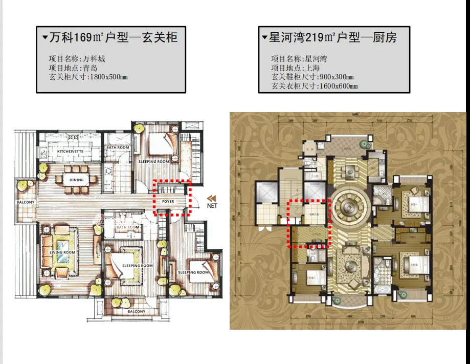 室内设计资料 全网最全的人体工程学 十分实用的人体工程学尺寸 精确到1cm 哔哩哔哩