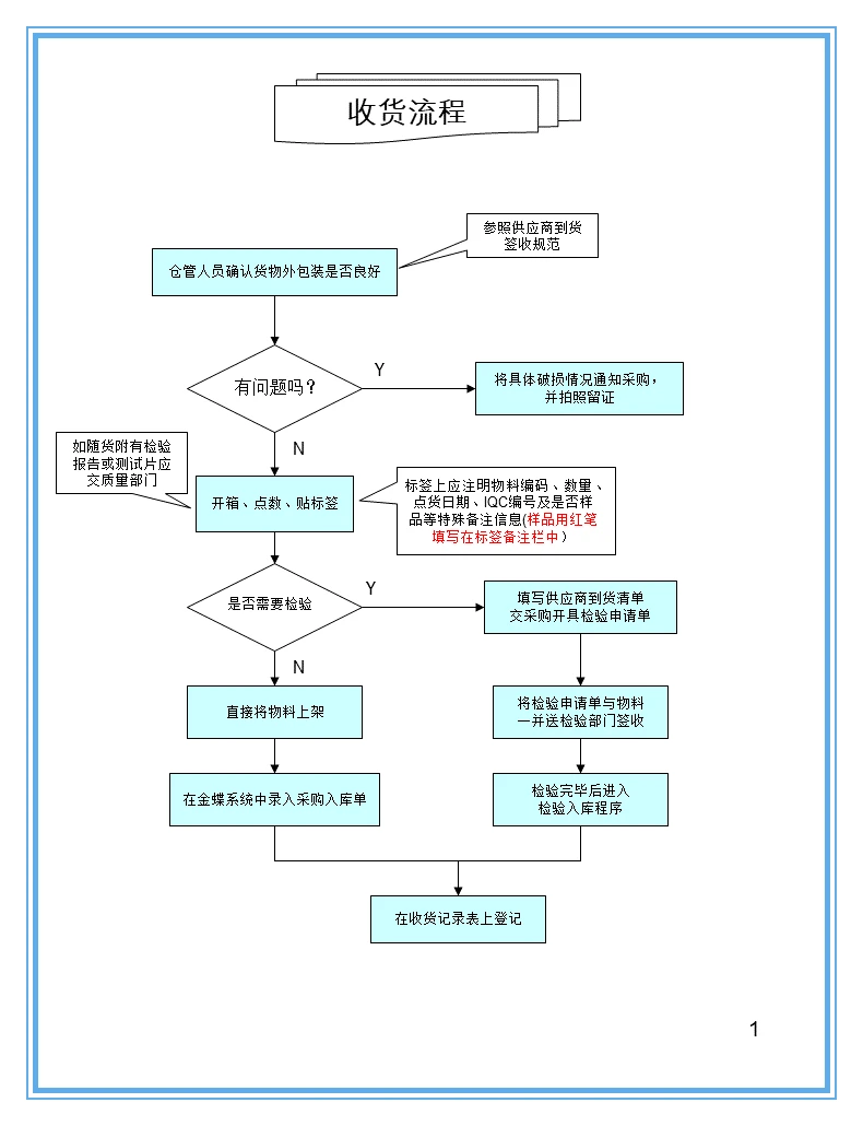 揭秘MCU单片机在自动化控制领域的强大应用