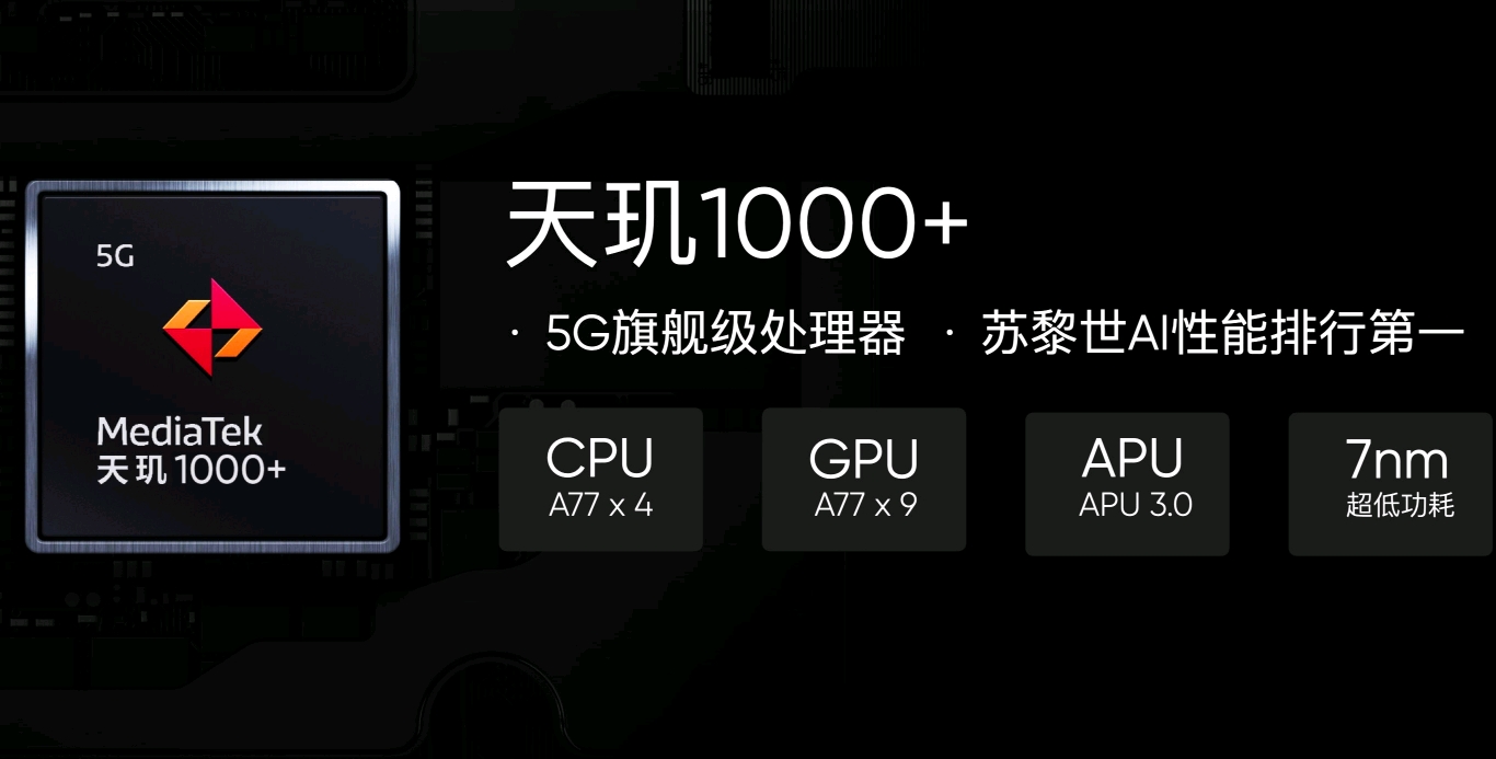 999元起杀入千元档,5g新机realmev3前来搅局