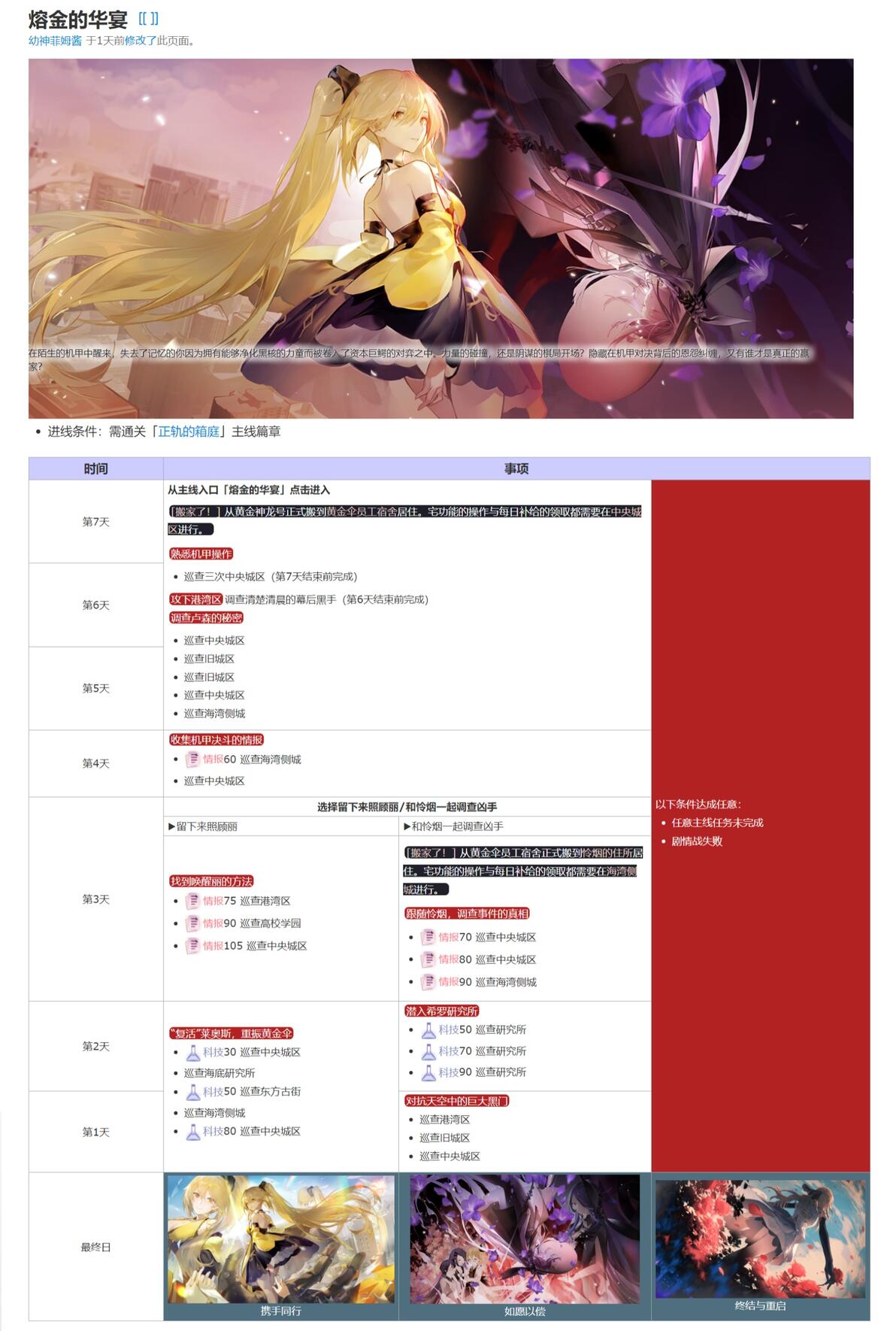 永远的7日之都全览 - 哔哩哔哩