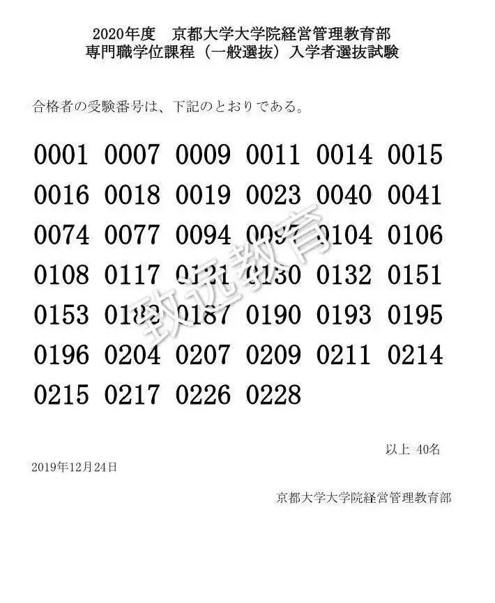 Gpa 80我还能合格名校吗 直考合格京大mba 哔哩哔哩