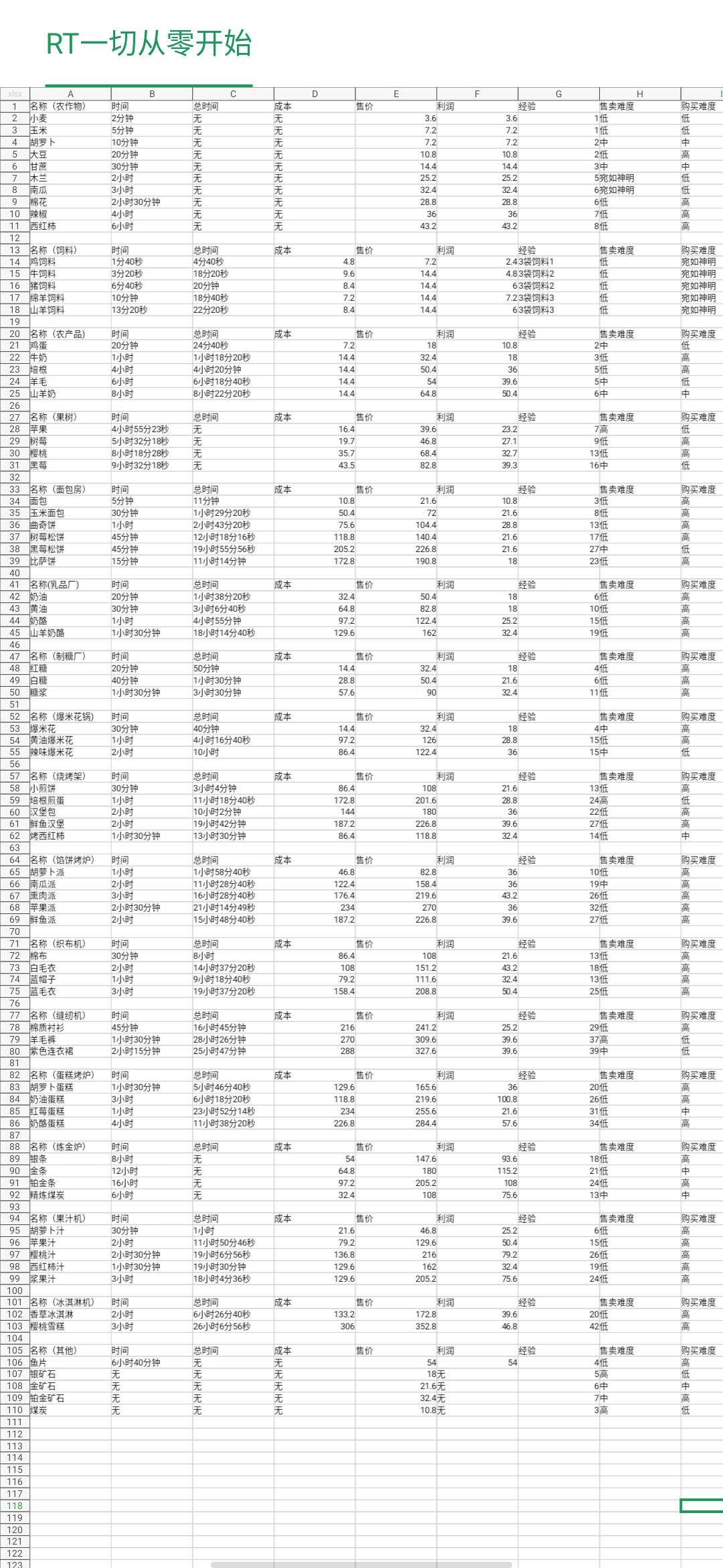 求问MDPI期刊模板怎么下载 知乎