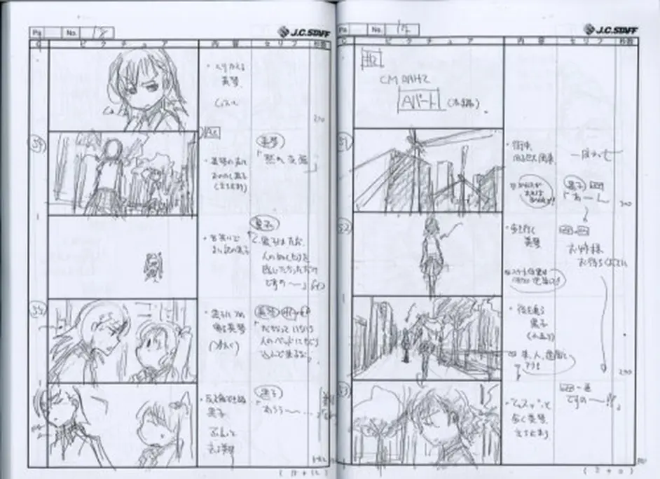 某科学的超电磁炮s 分镜稿 絵コンテ 哔哩哔哩