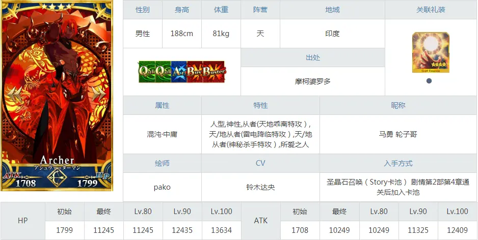 Fgo 日服1800wdl60选1活动新增4星从者介绍 哔哩哔哩