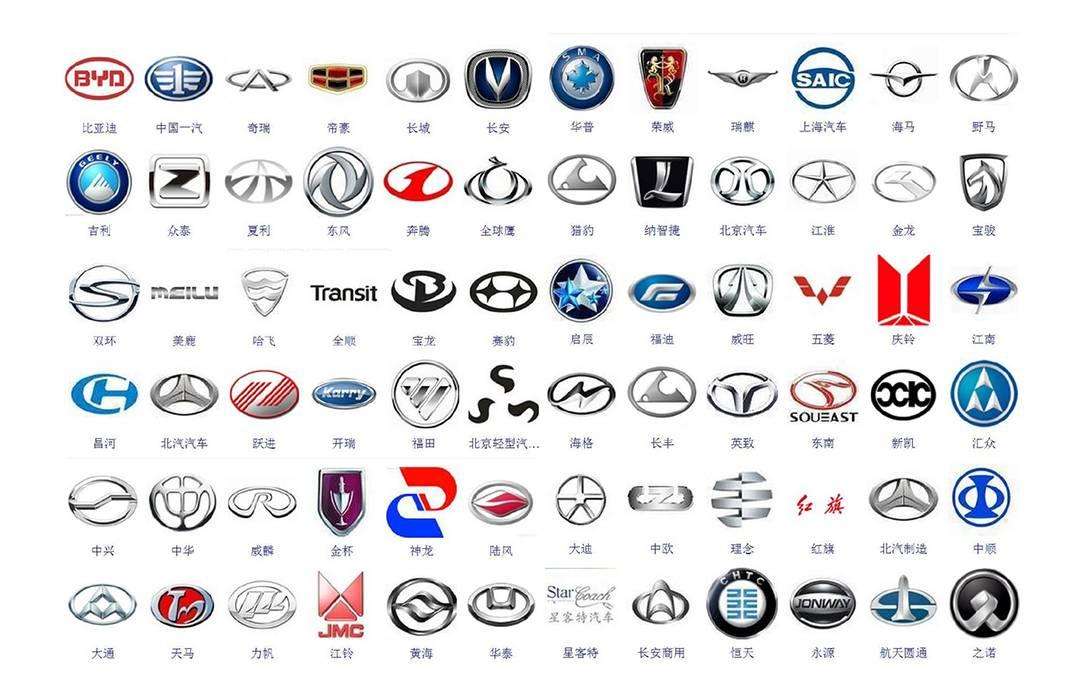 国产汽车标识符号大全图片