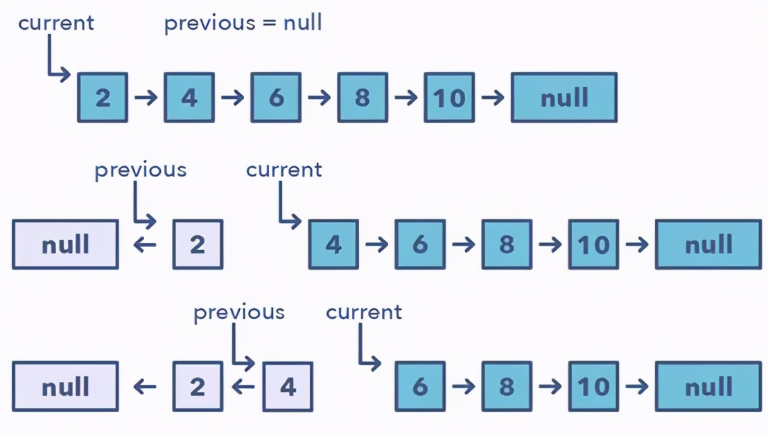 安博电竞詹姆斯再次领导湖人攻击总冠军