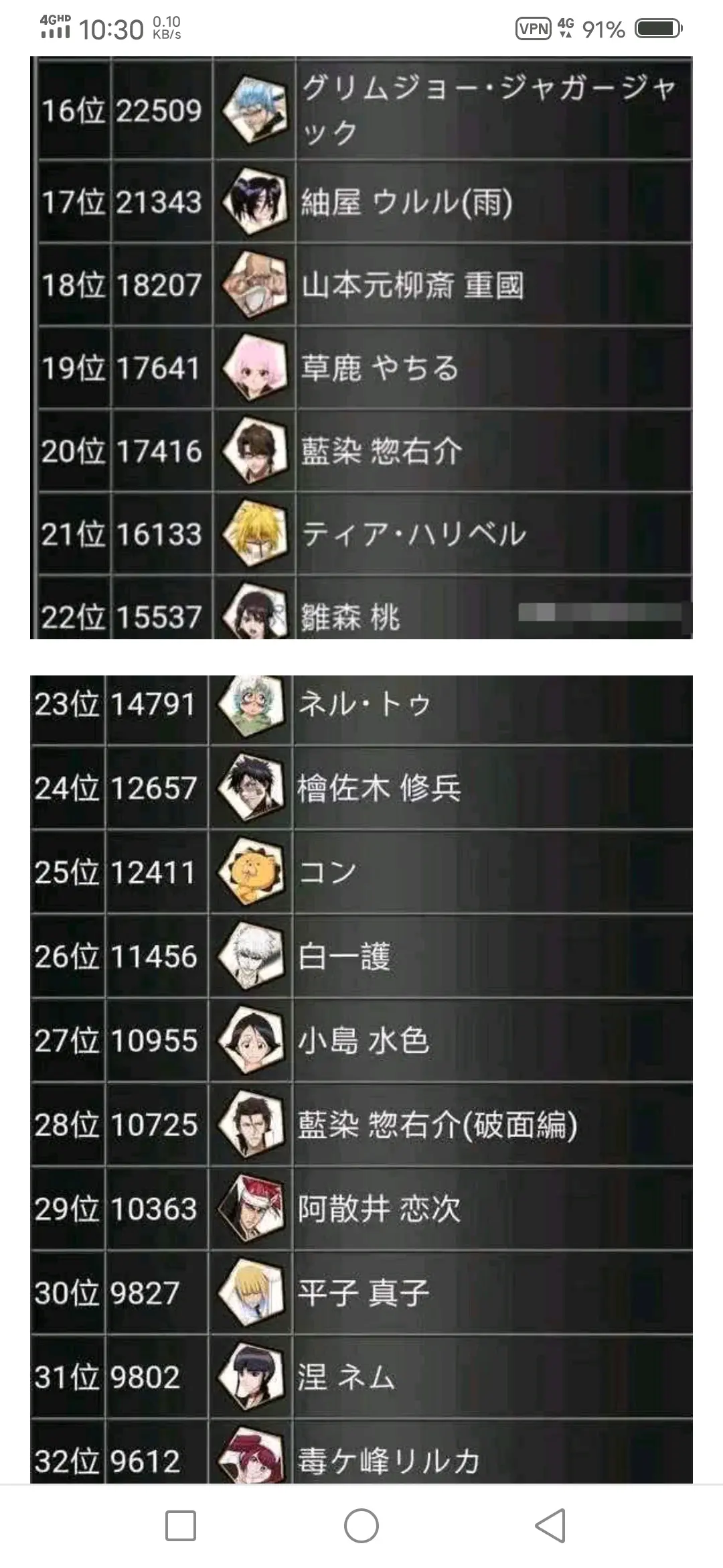 死神官方人气排名统计