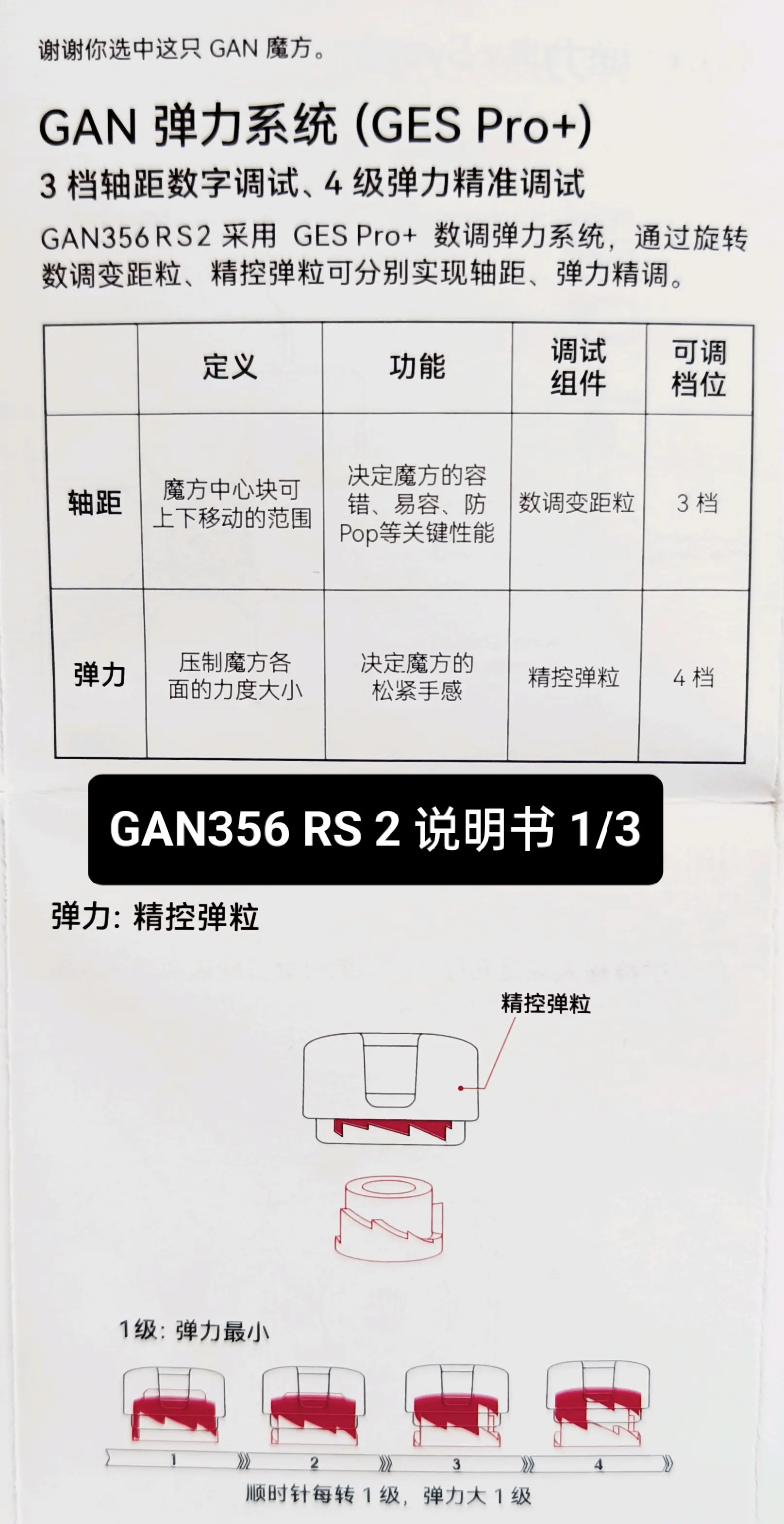 gan356 rs 2 说明书