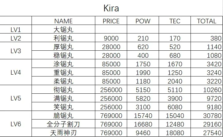 百度加v认证_新浪微博怎么认证加v_优质加v认证经验