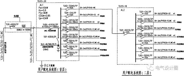 照明控制柜的作用_照明控制柜电路图_控制柜照明灯