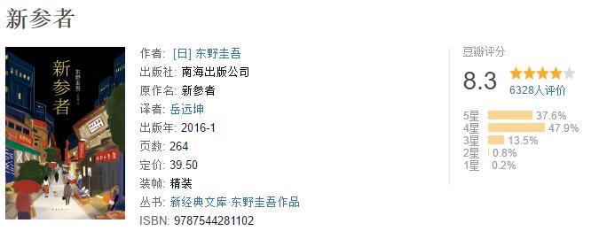 《恶意》《新参者》丨我心目中东野圭吾作品的第二梯队