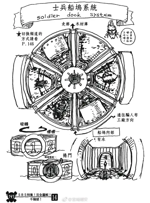 海贼王桑尼号设计图