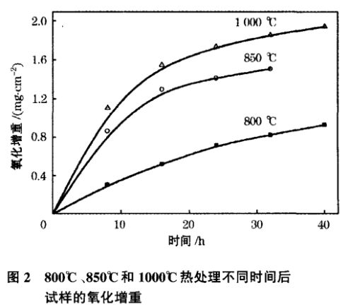 上海霆钢金属集团有限公司