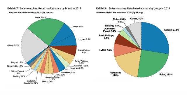 LVMH从开云手里拿走了多少中国顾客份额？开云体育- 开云体育官方网站- 开云体育APP 最新2025