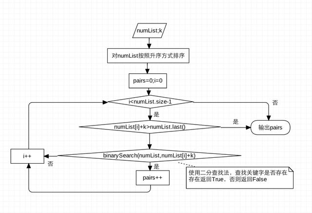 kotlin教程，kotlin教程pdf