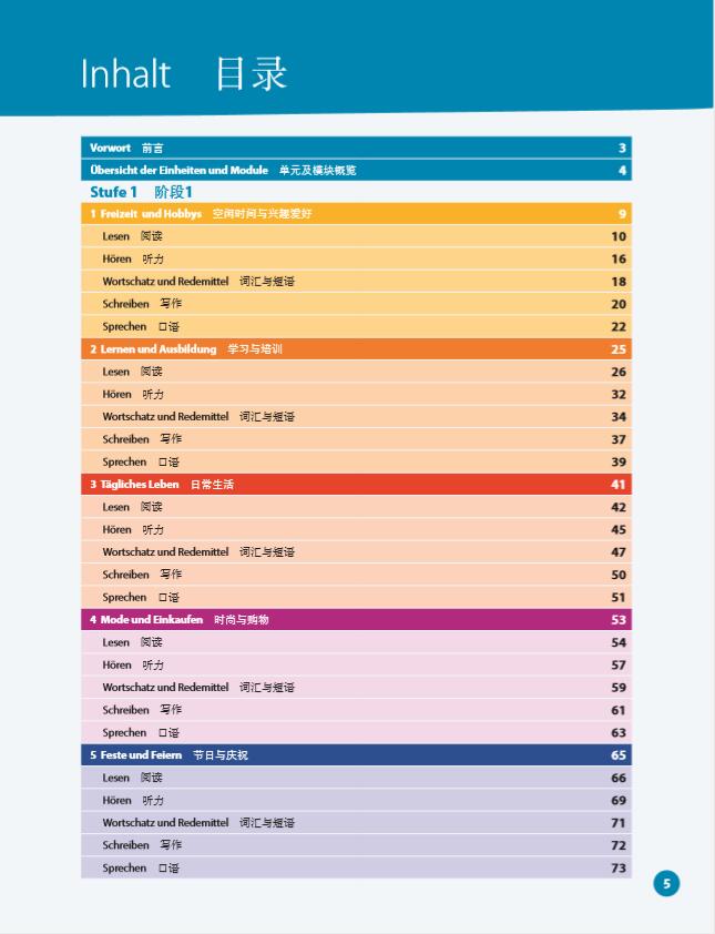 新书推荐 | 《新版欧标德语A2-B1备考进阶训练