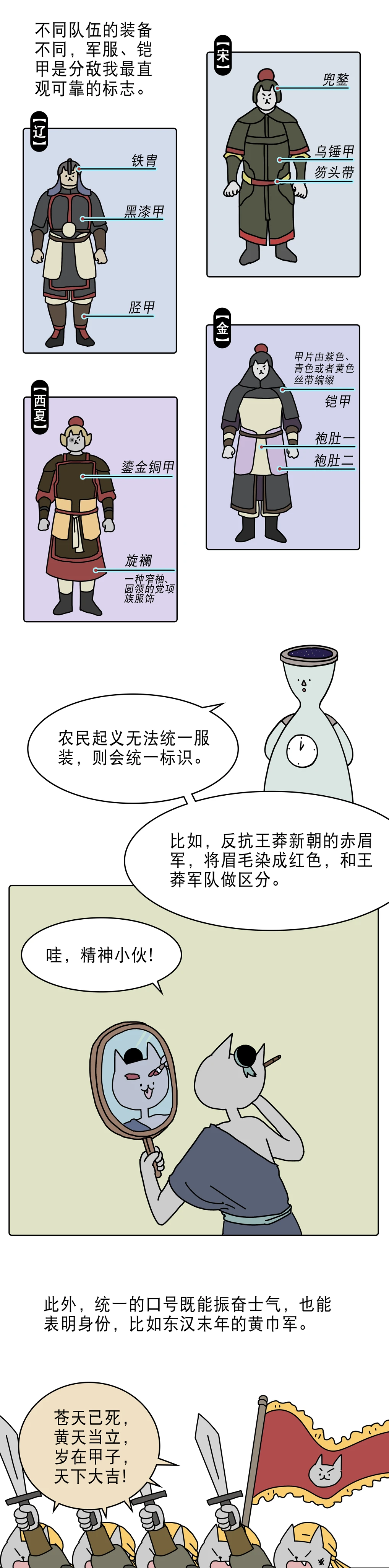 打仗时如何区分敌我双方3