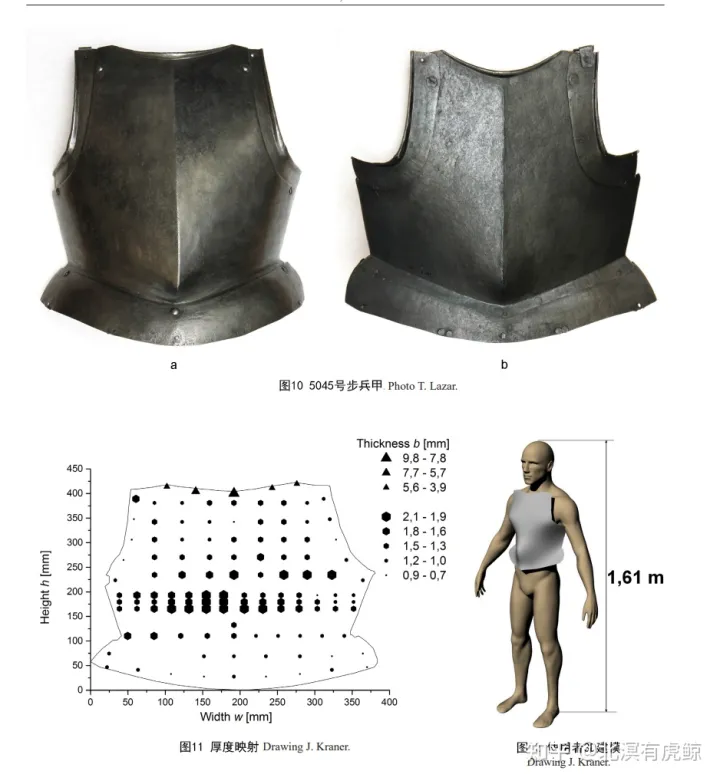 【板甲控狂喜】身甲厚度图谱分析:斯洛文尼亚国家博物馆所藏八种胸甲的比较研究【转】 - 哔哩哔哩