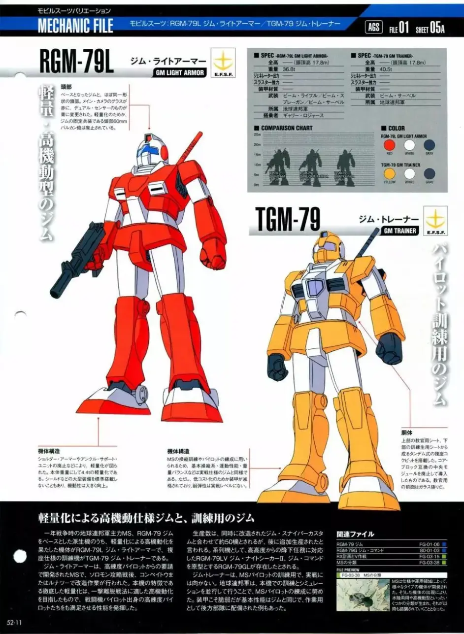 一曰acg 新高达战记超百科第52期nrx 044 亚希玛布兰 布尔达克日文原版 哔哩哔哩