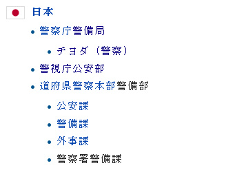 日本警察系统大体:警察厅,警视厅,各道府县警察本部