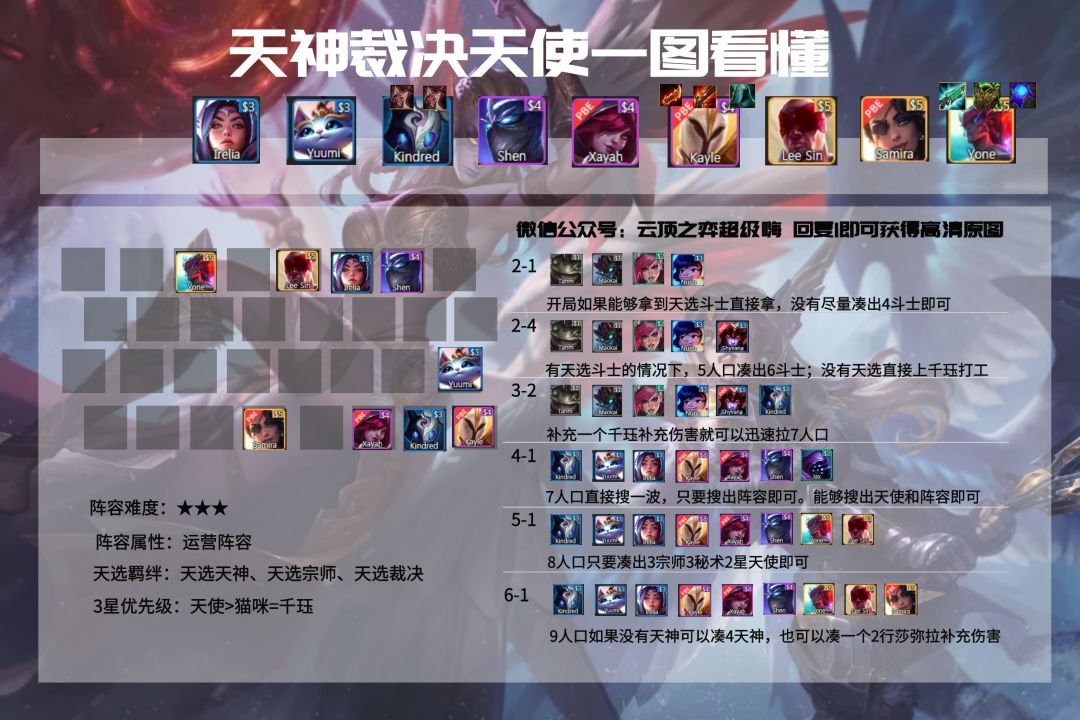 云顶s4.5版本11.2:sss级阵容合集 学会新版本直接冲大师