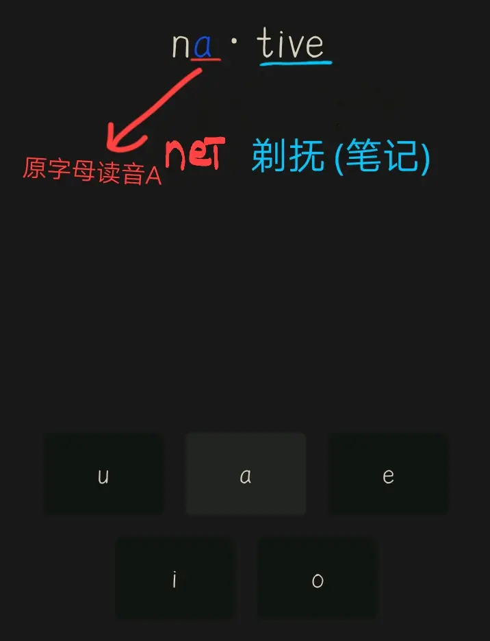 英语零基础自学 英汉创新结合 快速搞定大半单词音标 读音 背不进单词的问题 哔哩哔哩