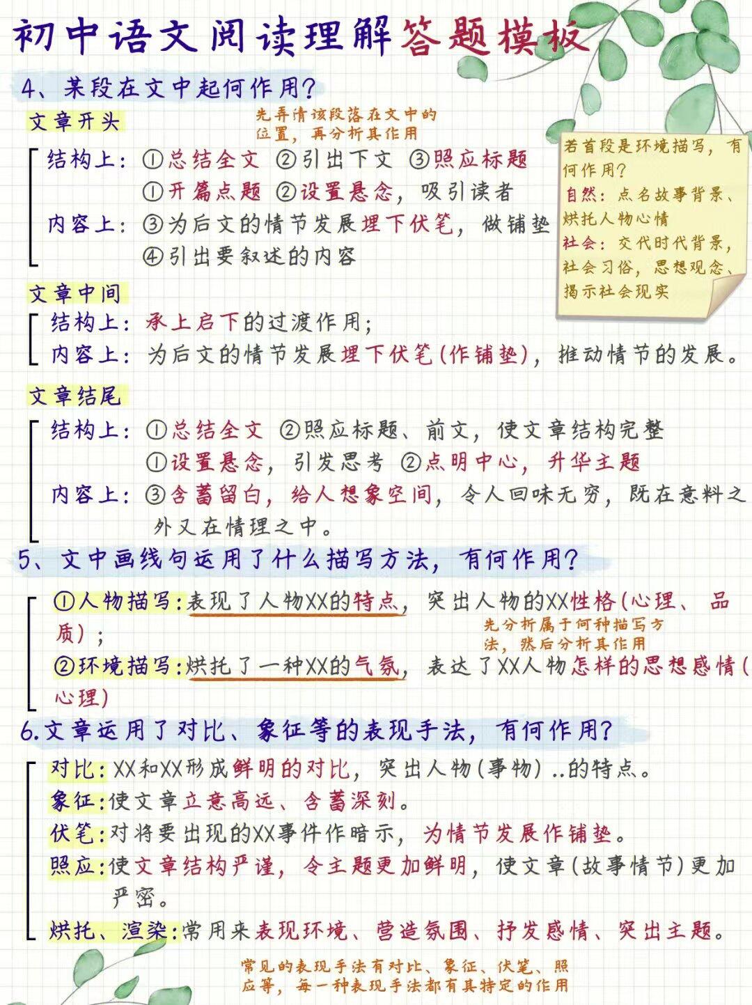 学霸必备!初中语文阅读理解最全答题模板 - 哔哩哔哩