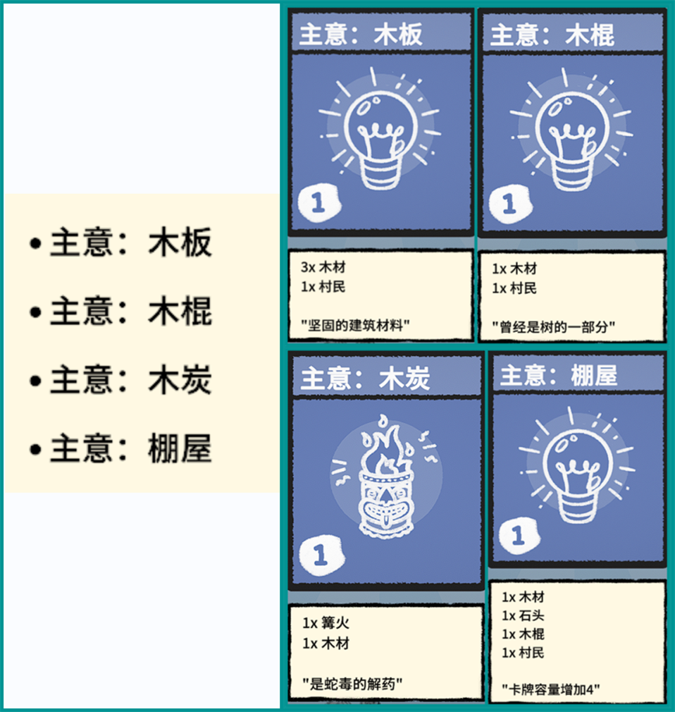 Stacklands堆叠大陆 全卡牌百科目录及合成一览(更新至海岛) - 哔哩哔哩